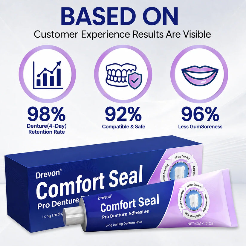🔥 LIMITED SPECIAL OFFER 🔥DeComfort Seal Pro Denture Adhesive🦷💜FDA Certified (Clinically Proven 96- Hour Lock Hold for Secure, Comfortable & Zinc-Free Denture Fit)