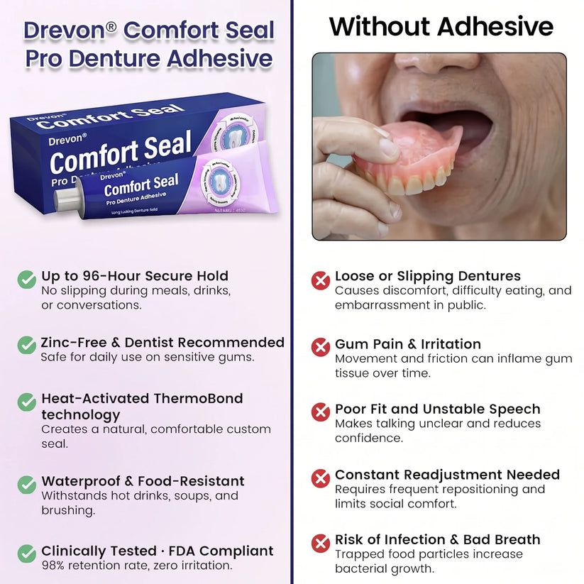 🔥 LIMITED SPECIAL OFFER 🔥DeComfort Seal Pro Denture Adhesive🦷💜FDA Certified (Clinically Proven 96- Hour Lock Hold for Secure, Comfortable & Zinc-Free Denture Fit)