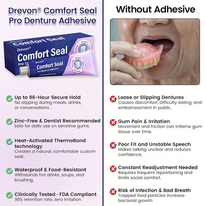 🔥 LIMITED SPECIAL OFFER 🔥DeComfort Seal Pro Denture Adhesive🦷💜FDA Certified (Clinically Proven 96- Hour Lock Hold for Secure, Comfortable & Zinc-Free Denture Fit)