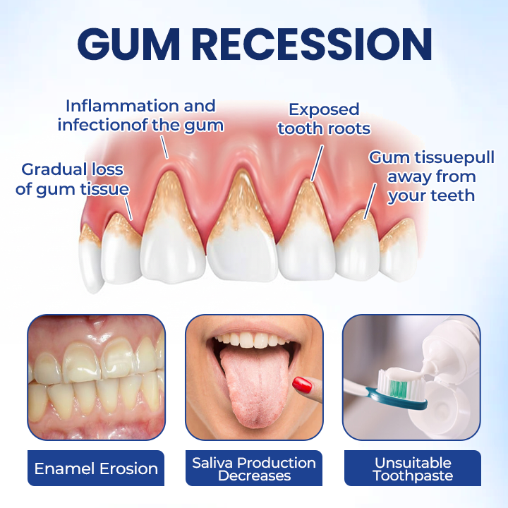 Healthier gums and fresher breath in 14 days or less