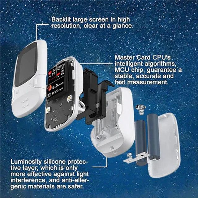 ??Black Friday Sale??-Ringminds� Develops Newly Launched Non-Invasive Smart Glucose Meter ??made in the USA??