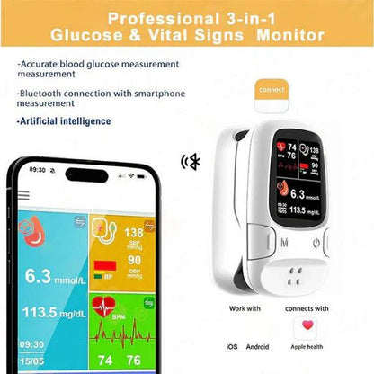 ??Black Friday Sale??-Ringminds� Develops Newly Launched Non-Invasive Smart Glucose Meter ??made in the USA??