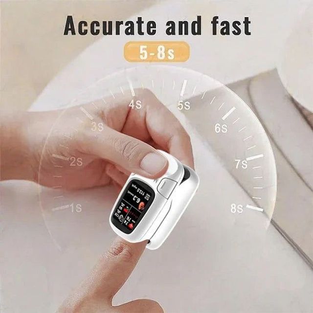 ??Black Friday Sale??-Ringminds� Develops Newly Launched Non-Invasive Smart Glucose Meter ??made in the USA??