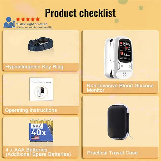 ??Black Friday Sale??-Ringminds� Develops Newly Launched Non-Invasive Smart Glucose Meter ??made in the USA??