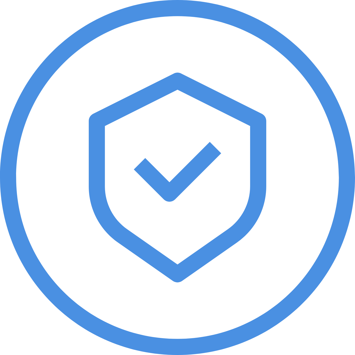 Safe & Secure Checkout